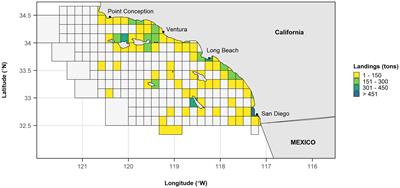 Fishermen’s perceptions of constraints on adaptive capacity in the California market squid and California spiny lobster fisheries